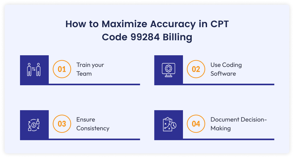 Infographic on how to maximize accuracy in CPT code 99284 billing with tips: train your team, use coding software, ensure consistency, and document decision-making.