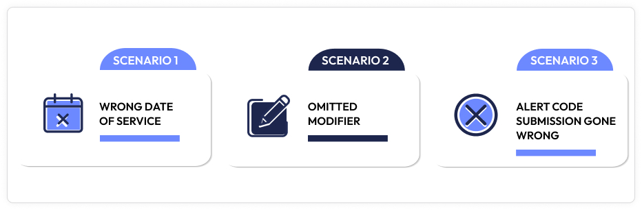 Real-World Scenarios of CO-129 Denials