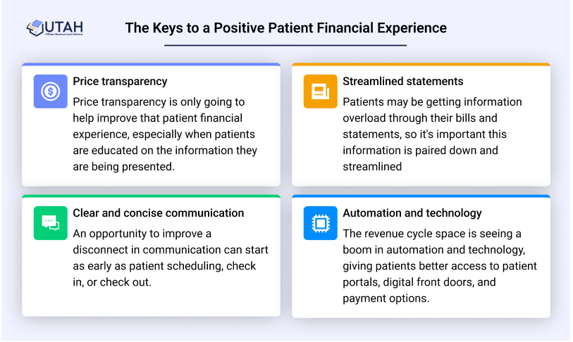 The Keys to a Positive Patient Financial Experience-info